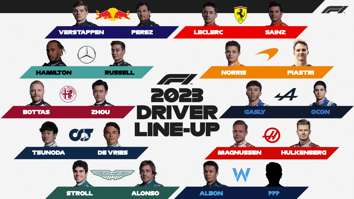 F1 Monaco GP 2025: Winning Driver Predictions & Race Odds F1 Monaco GP 2025: Winning Driver Predictions & Race Odds