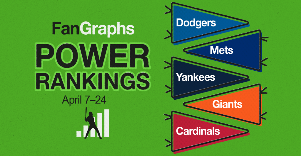 FanGraphs Power Rankings: March 27th - April 6th Update FanGraphs Power Rankings: March 27th - April 6th Update