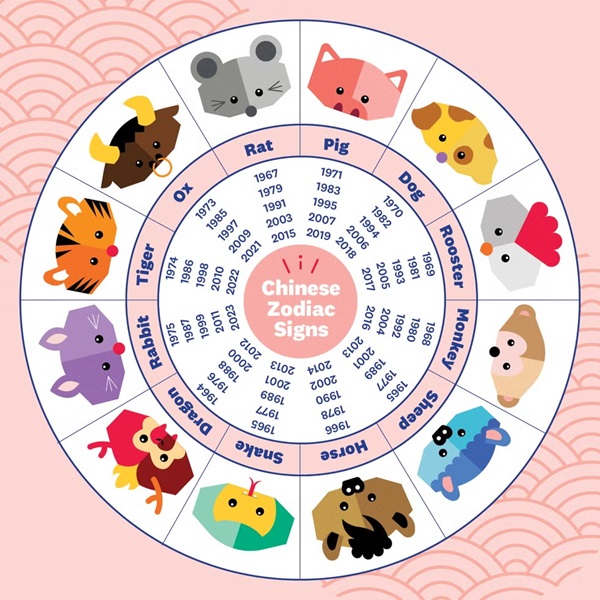 Favorable April 14, 2025 Horoscopes: 5 Zodiac Signs To Watch Favorable April 14, 2025 Horoscopes: 5 Zodiac Signs To Watch