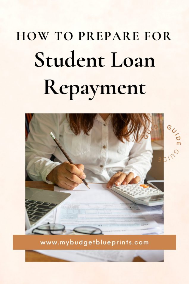 Financial Planning Strategies For Student Loan Repayment Financial Planning Strategies For Student Loan Repayment
