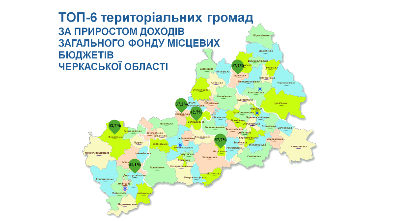 Фінансові Компанії України: Рейтинг За Доходами (2024) Фінансові Компанії України: Рейтинг За Доходами (2024)