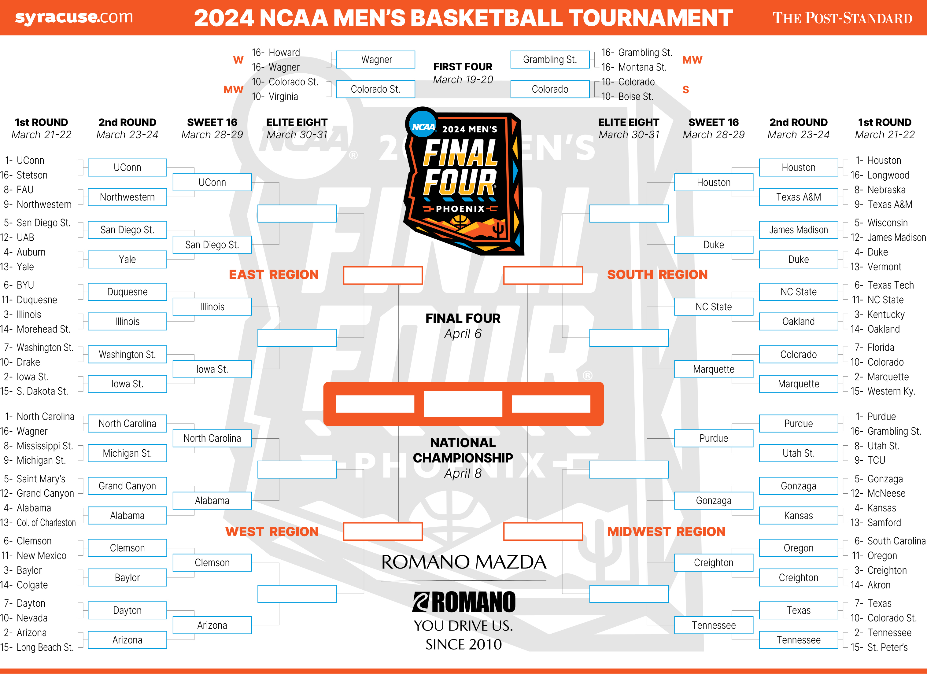 Finding Lipscomb In March Madness: NCAA Tournament History And Bracketology
