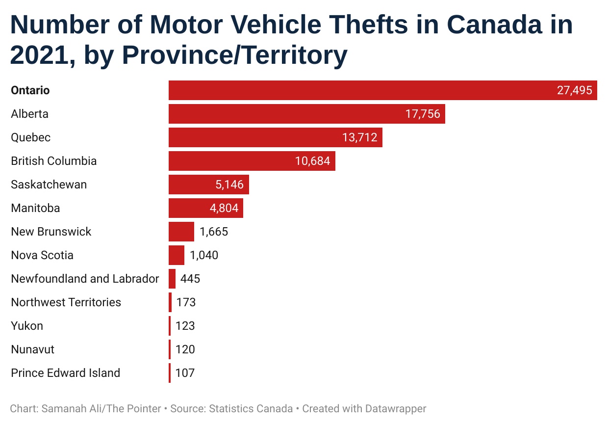 Five-Point Plan Unveiled By Canadian Auto Dealers To Counter US Trade Threats Five-Point Plan Unveiled By Canadian Auto Dealers To Counter US Trade Threats