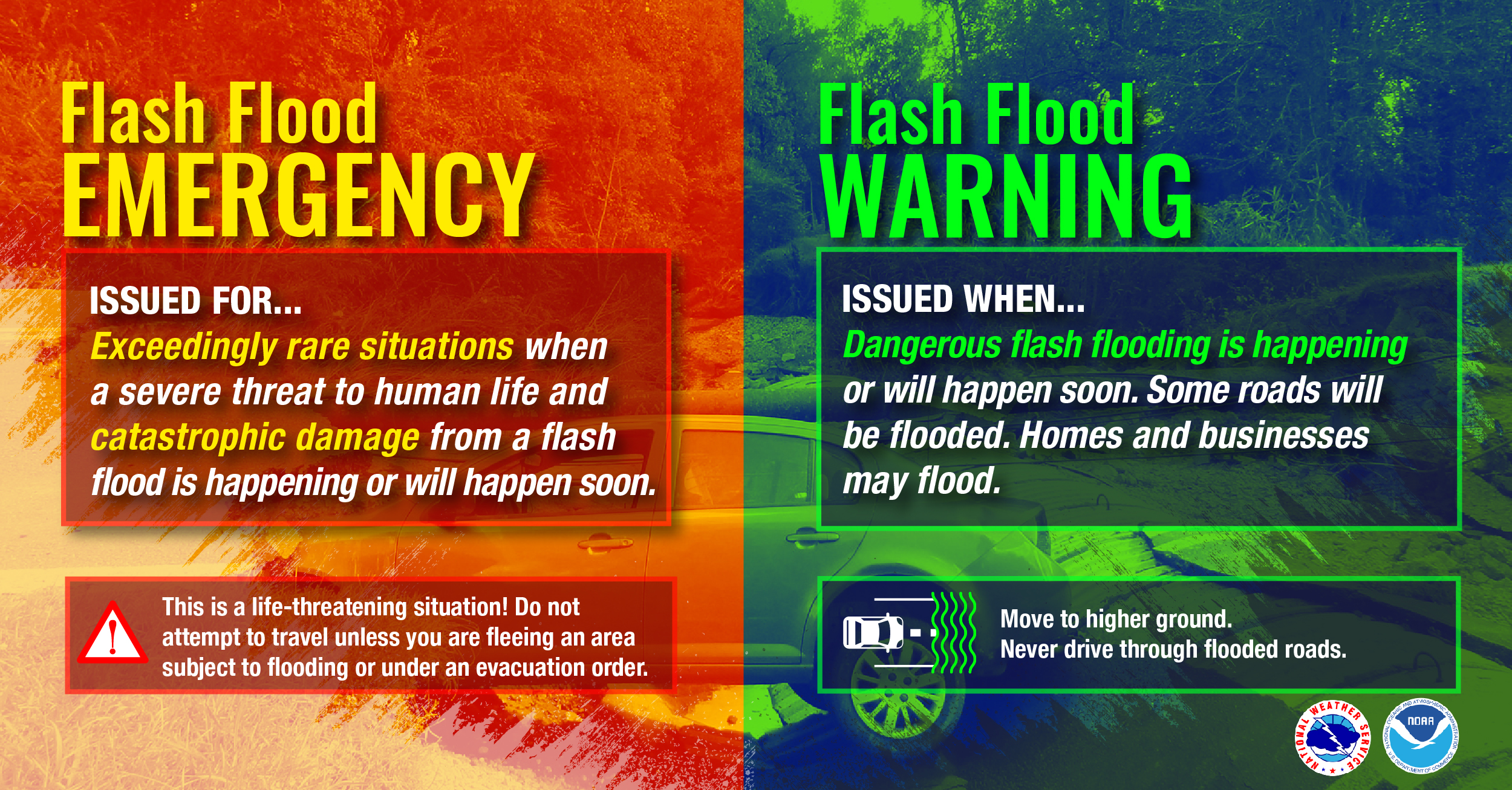 Flash Flood Alerts: How To Stay Safe During A Flood Warning Flash Flood Alerts: How To Stay Safe During A Flood Warning