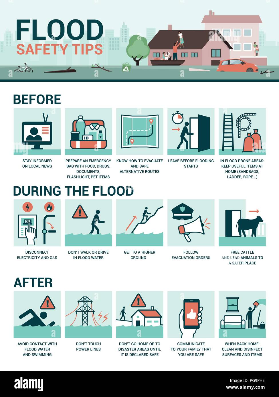 Flash Flood Emergency: Signs, Safety, And Survival Flash Flood Emergency: Signs, Safety, And Survival