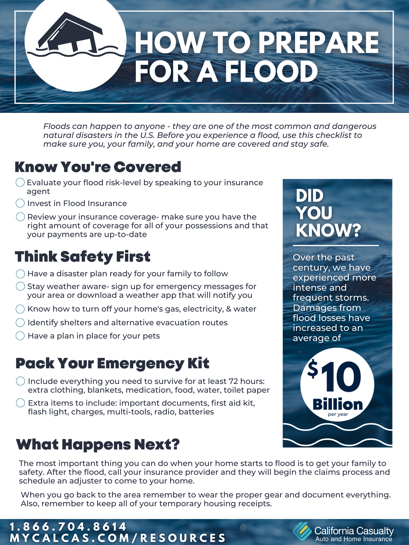 Flash Flood Emergency: What To Do Before, During, And After Flash Flood Emergency: What To Do Before, During, And After