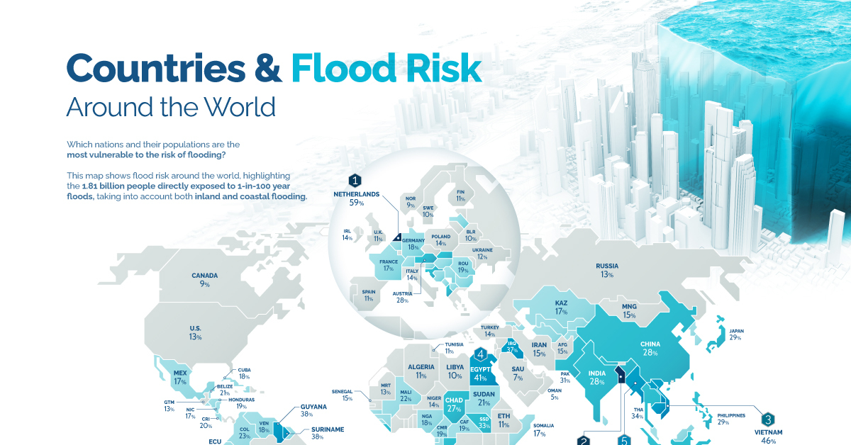 Flash Floods: Understanding The Risks And Responding To Flood Warnings Flash Floods: Understanding The Risks And Responding To Flood Warnings