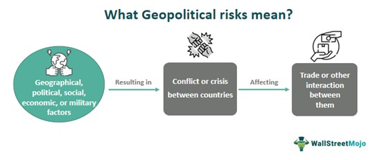 Flat Finish For Indian Stock Market: Geopolitical Risks And Bajaj Losses Impact Trade Flat Finish For Indian Stock Market: Geopolitical Risks And Bajaj Losses Impact Trade