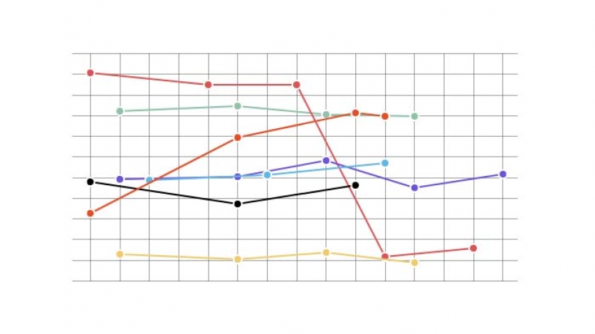 Florida And Wisconsin Turnout: A Deep Dive Into The Current Political Climate Florida And Wisconsin Turnout: A Deep Dive Into The Current Political Climate