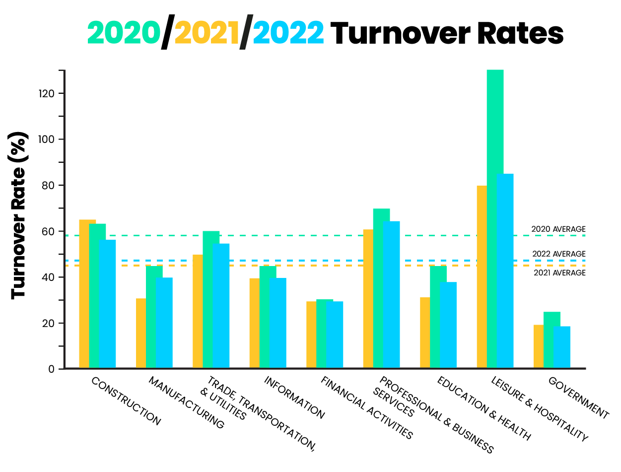 Foot Locker's Executive Turnover: Implications And Predictions Foot Locker's Executive Turnover: Implications And Predictions