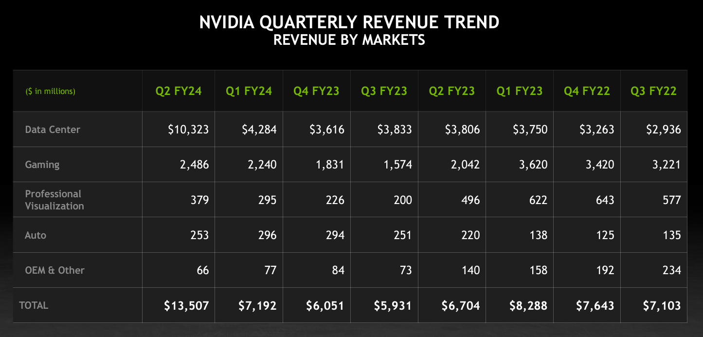 Foot Locker's Q4 2024 Earnings Report: A Deep Dive Into The Lace Up Plan Foot Locker's Q4 2024 Earnings Report: A Deep Dive Into The Lace Up Plan