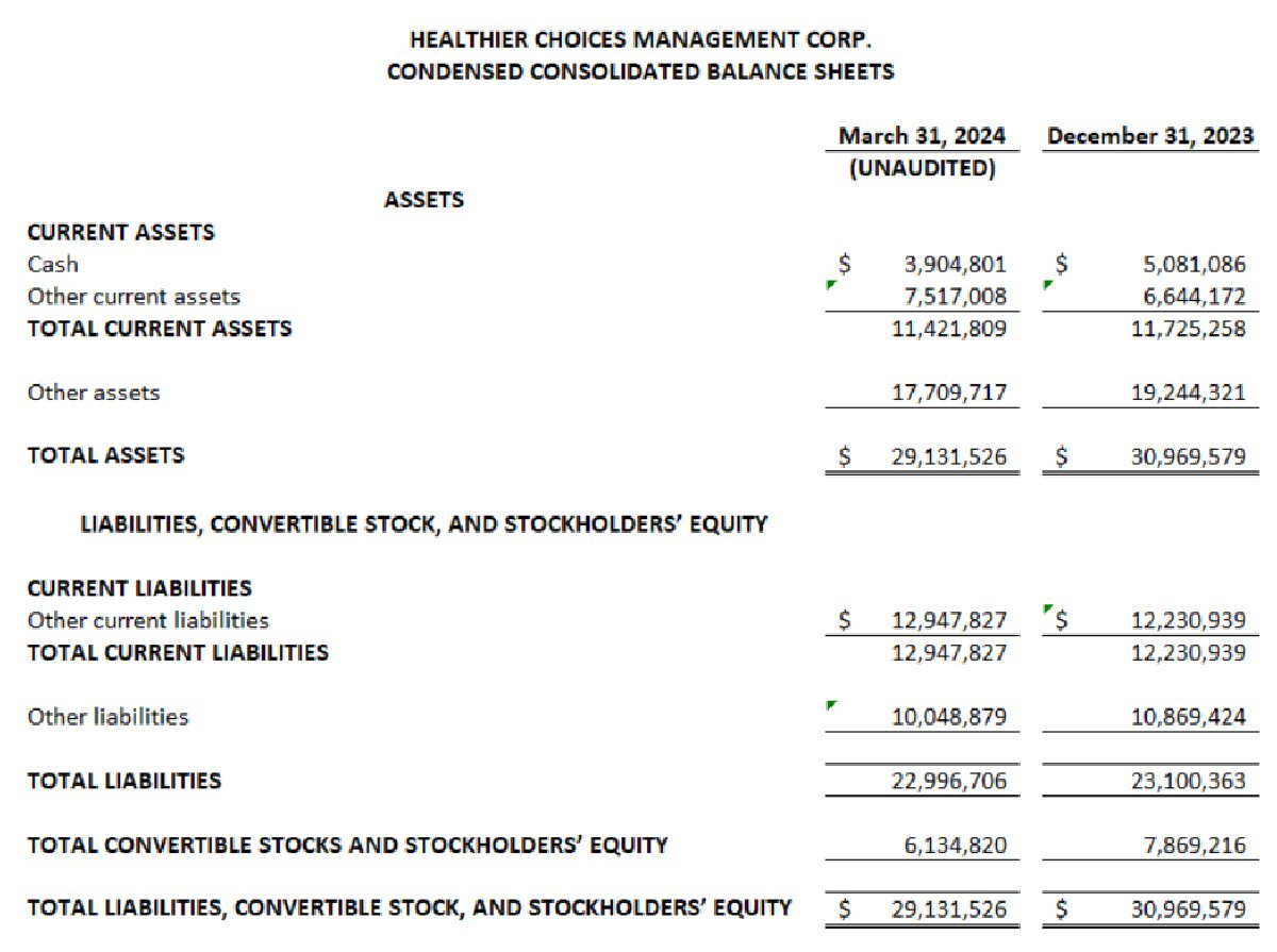 Foot Locker's Q4 2024 Financial Results And Lace Up Plan Update Foot Locker's Q4 2024 Financial Results And Lace Up Plan Update
