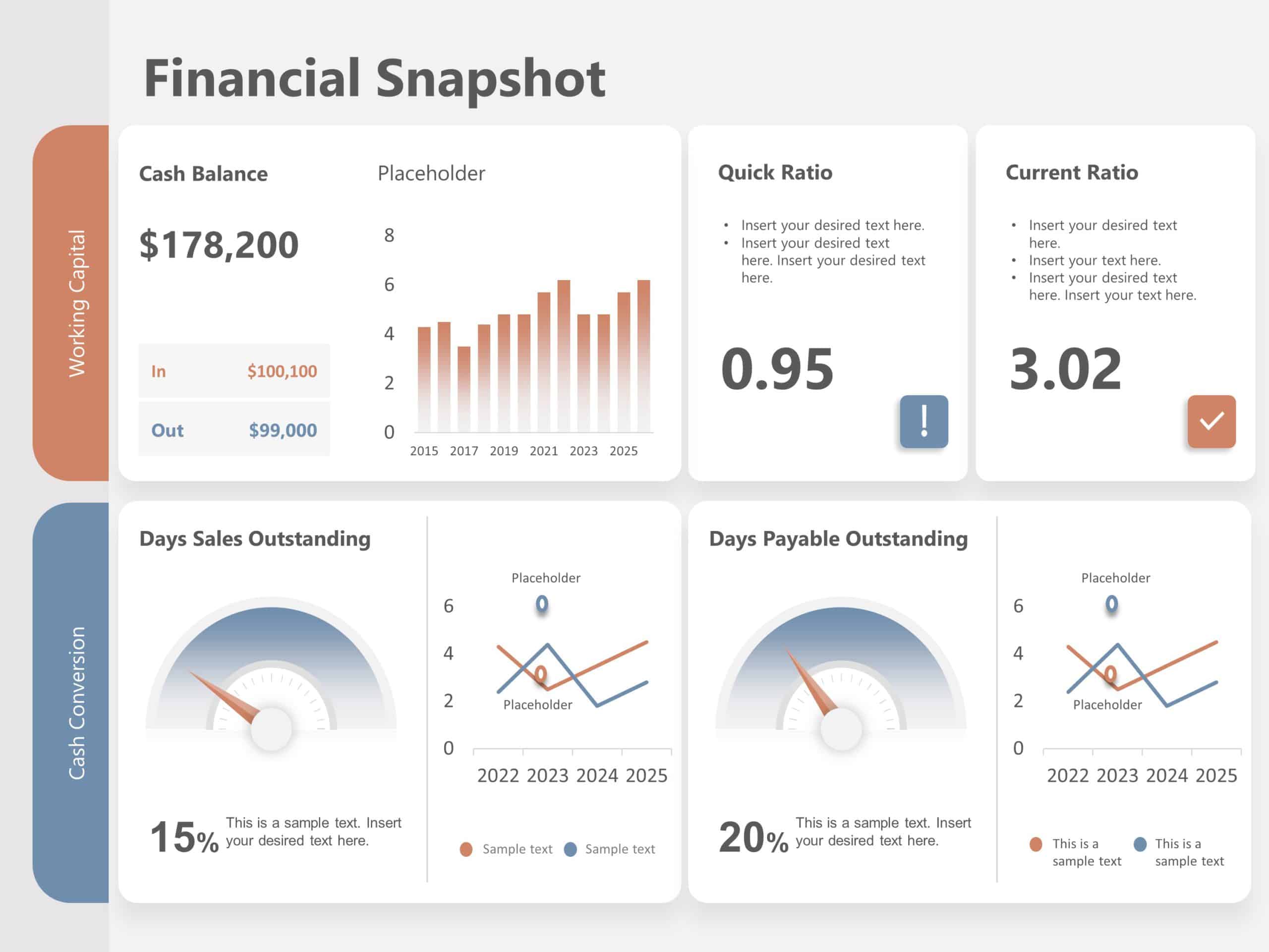 Form 20-F: ING Group's 2024 Performance Summary And Financial Data Form 20-F: ING Group's 2024 Performance Summary And Financial Data