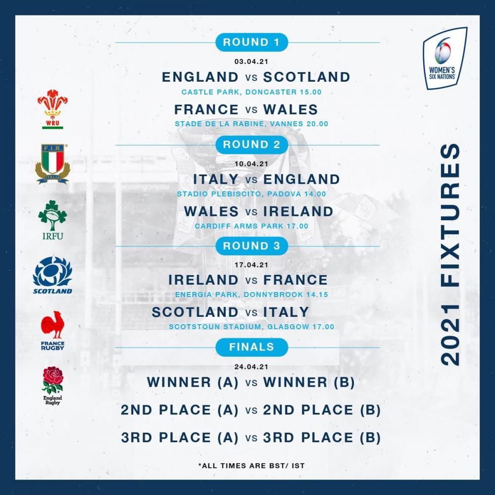 France Secures Six Nations Championship: Scotland Outclassed By Ramos-led Team France Secures Six Nations Championship: Scotland Outclassed By Ramos-led Team