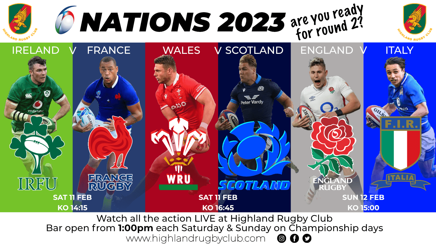 France's Rugby Future: Six Nations 2025 And Beyond