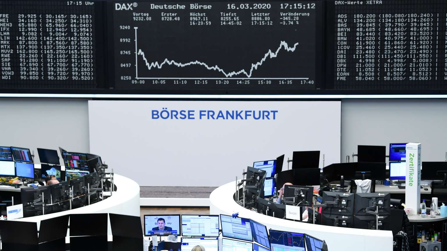 Frankfurt Aktien: Dax Fällt – Futures-Verfall Beeinflusst Eröffnungskurse Frankfurt Aktien: Dax Fällt – Futures-Verfall Beeinflusst Eröffnungskurse