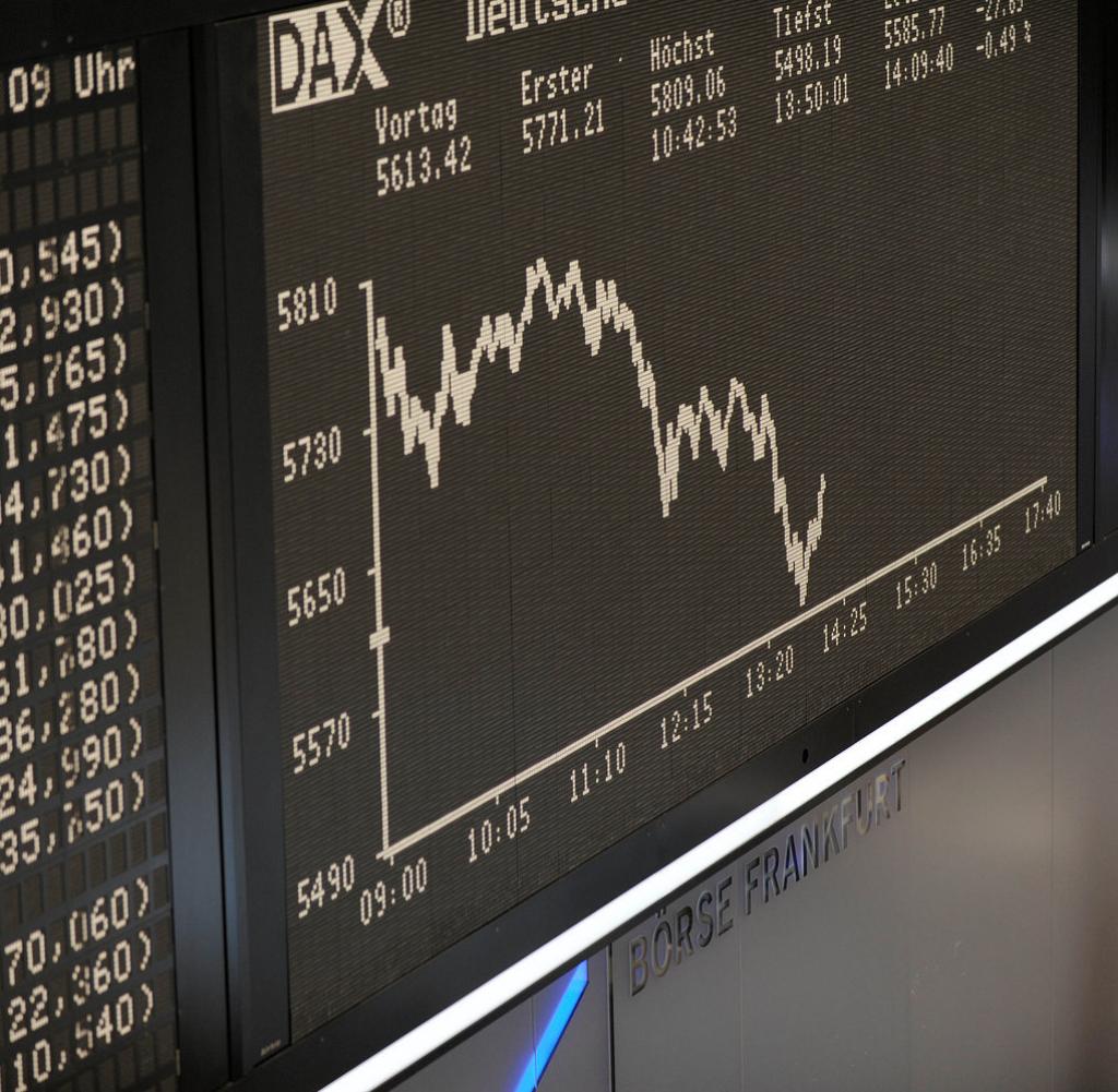 Frankfurt Aktienmarkt: Dax-Entwicklung Und Futures-Verfall Zum 21. März 2025 Frankfurt Aktienmarkt: Dax-Entwicklung Und Futures-Verfall Zum 21. März 2025