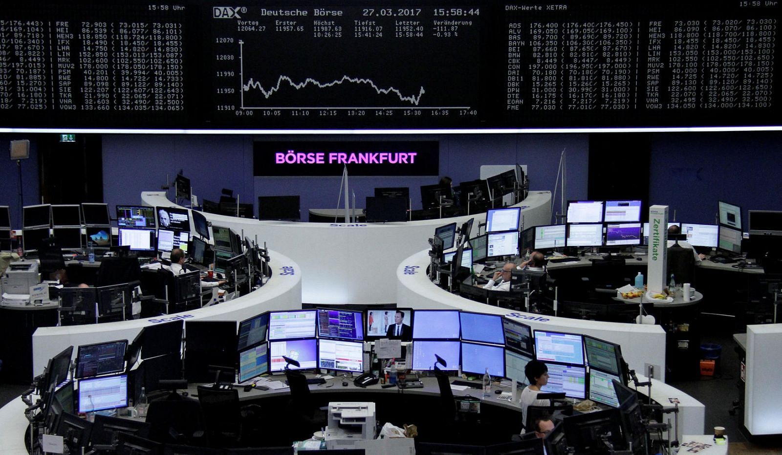 Frankfurt Stock Market Update: DAX Climbs, Nears Record Frankfurt Stock Market Update: DAX Climbs, Nears Record