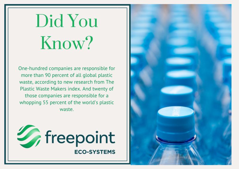 Freepoint Eco-Systems Secures Project Finance Facility From ING Freepoint Eco-Systems Secures Project Finance Facility From ING