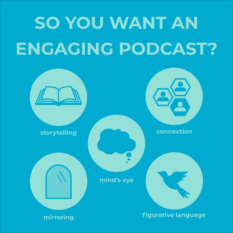 From Scatological Data To Engaging Podcast: AI-Powered Digest Creation From Scatological Data To Engaging Podcast: AI-Powered Digest Creation