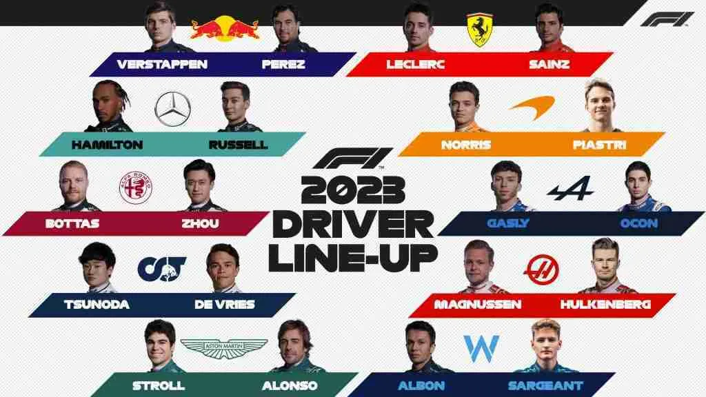 From The Track To The Streets: Why F1 Drivers Define Style In 2024