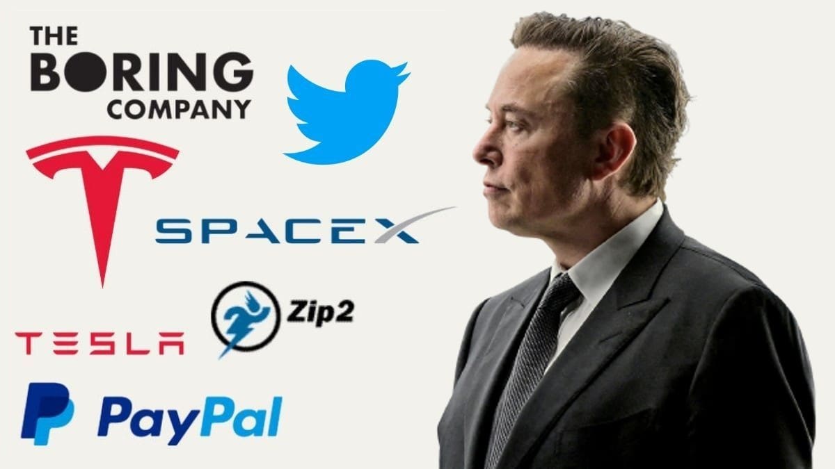 From X To Gorklon Rust: Exploring Elon Musk's Latest Move From X To Gorklon Rust: Exploring Elon Musk's Latest Move