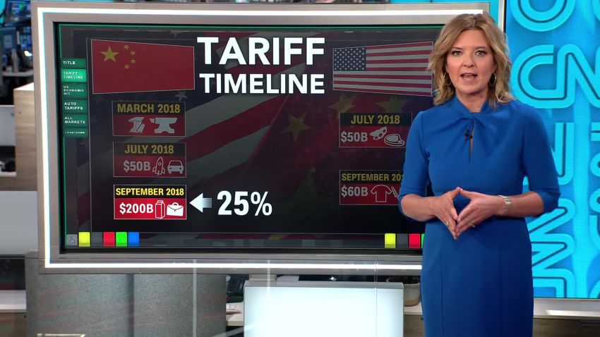 G-7 To Debate Lowering De Minimis Tariffs On Chinese Imports G-7 To Debate Lowering De Minimis Tariffs On Chinese Imports