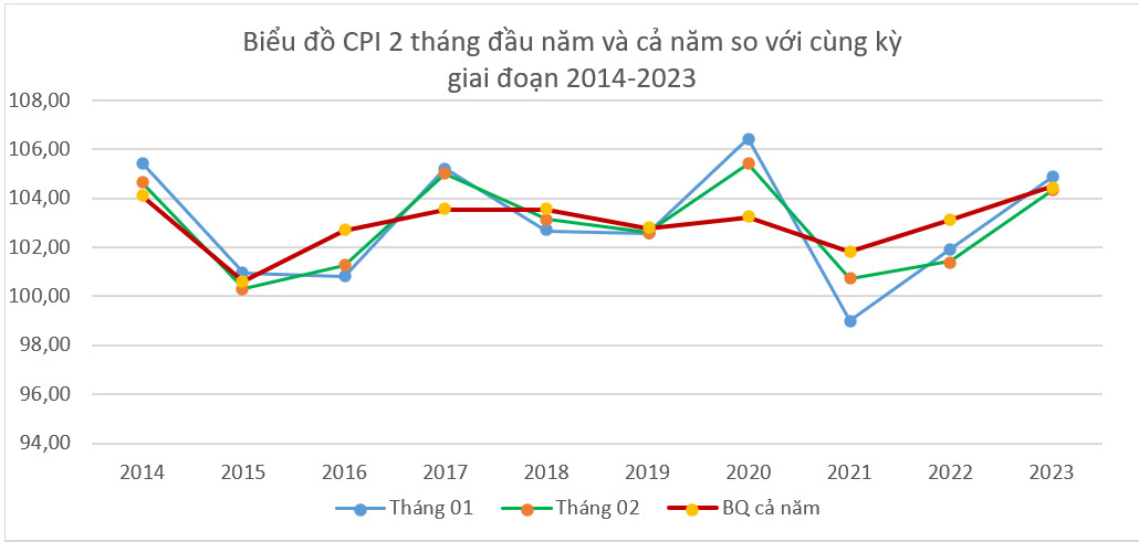 Giá Tiêu Leo Thang: Nông Dân Hưởng Lợi Từ Sự Tăng Giá Giá Tiêu Leo Thang: Nông Dân Hưởng Lợi Từ Sự Tăng Giá