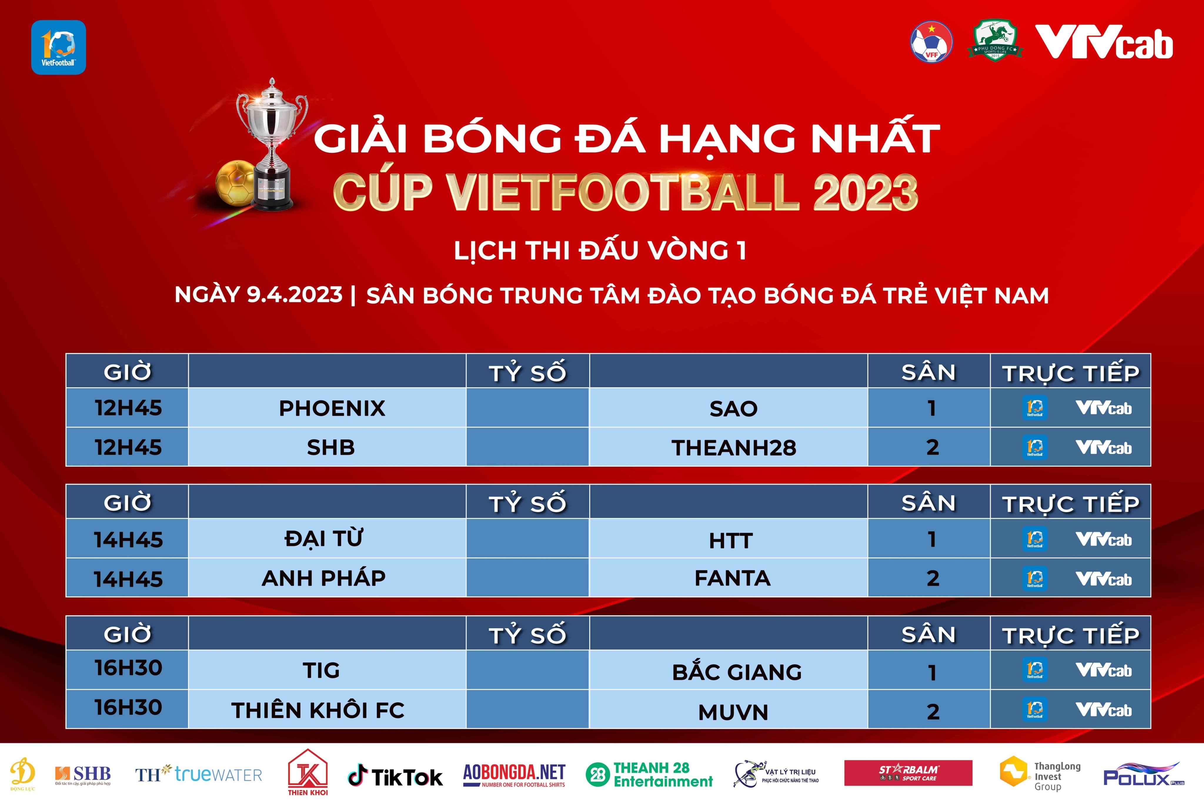 Giải Bóng Đá THACO Cup 2025: Lịch Thi Đấu Vòng Chung Kết Đầy Đủ Giải Bóng Đá THACO Cup 2025: Lịch Thi Đấu Vòng Chung Kết Đầy Đủ
