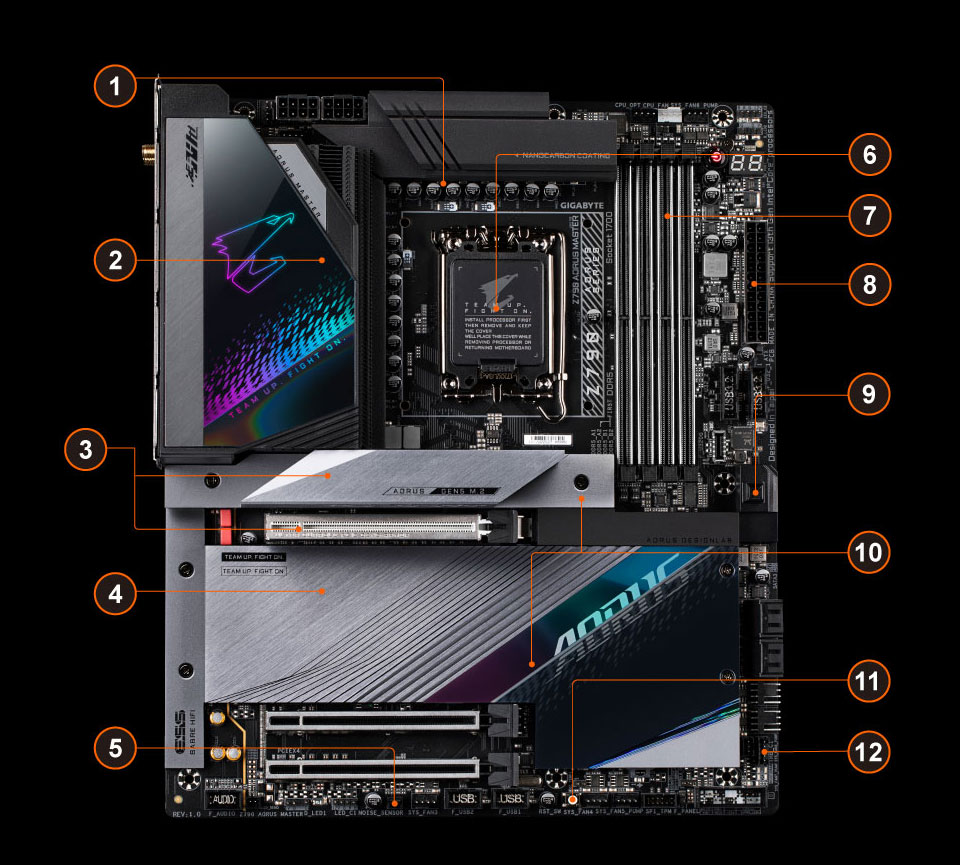 Gigabyte Aorus Master 16 Laptop Review: A Deep Dive Into Performance And Noise Gigabyte Aorus Master 16 Laptop Review: A Deep Dive Into Performance And Noise