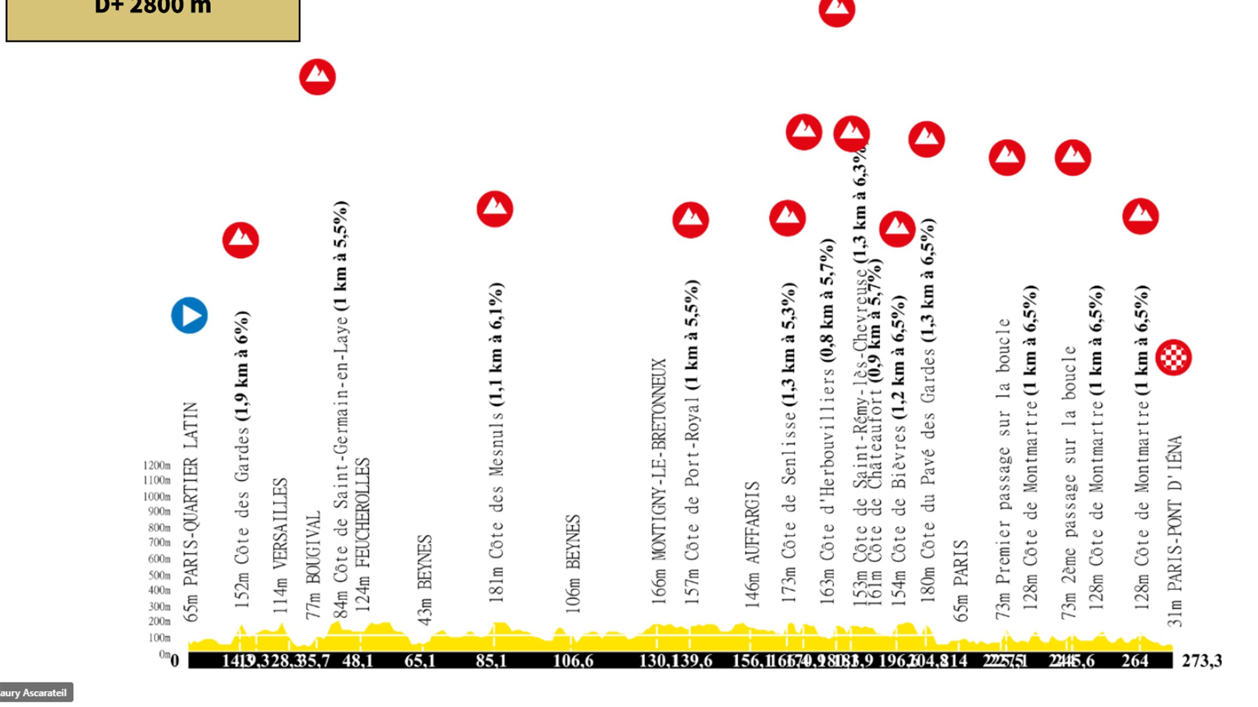 Giro D'Italia 2024 Live: Men's Cycling Race Coverage Giro D'Italia 2024 Live: Men's Cycling Race Coverage