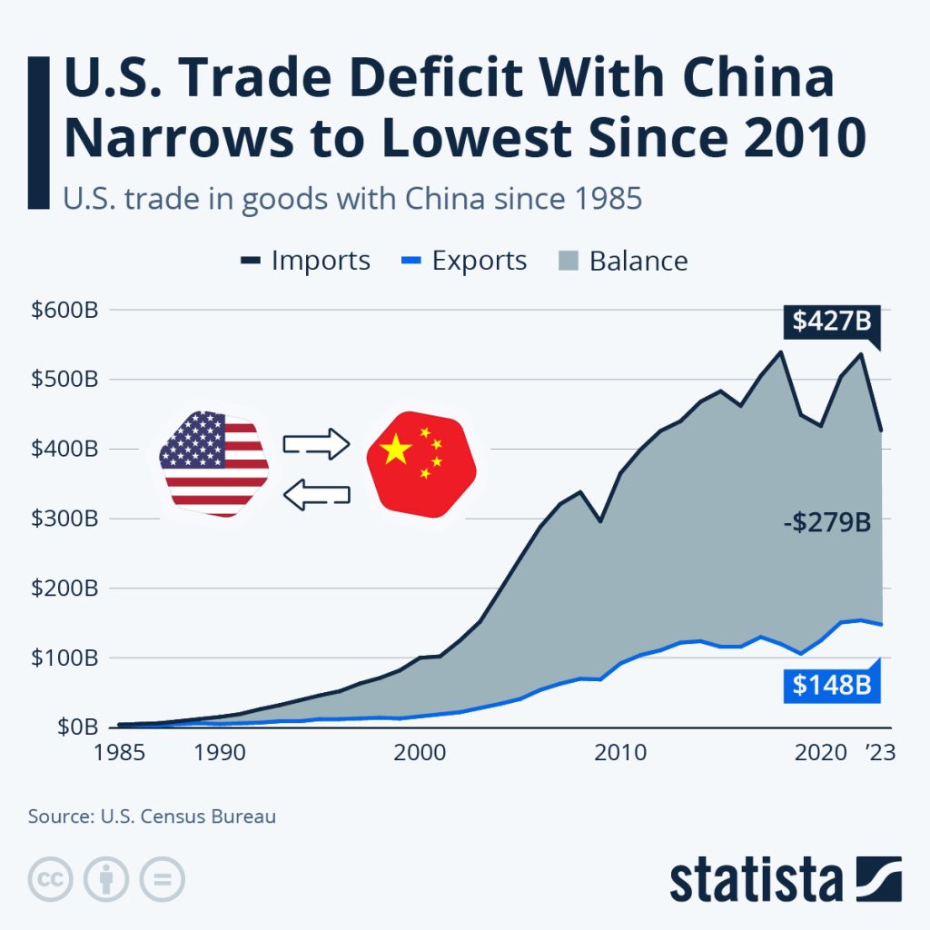 Global Trade And Tariffs: A Current Assessment From FP Video Global Trade And Tariffs: A Current Assessment From FP Video