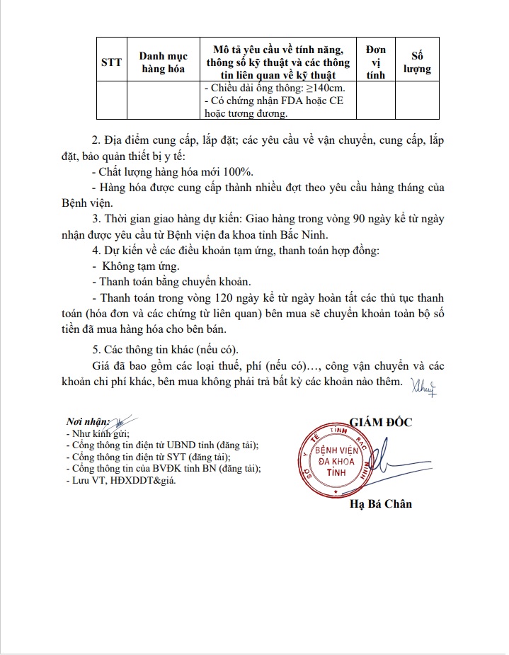 Gói Thầu Cấp Nước Gia Định Thuộc Về Tâm Hợp Sau Khi Vượt Qua 6 Đối Thủ Gói Thầu Cấp Nước Gia Định Thuộc Về Tâm Hợp Sau Khi Vượt Qua 6 Đối Thủ