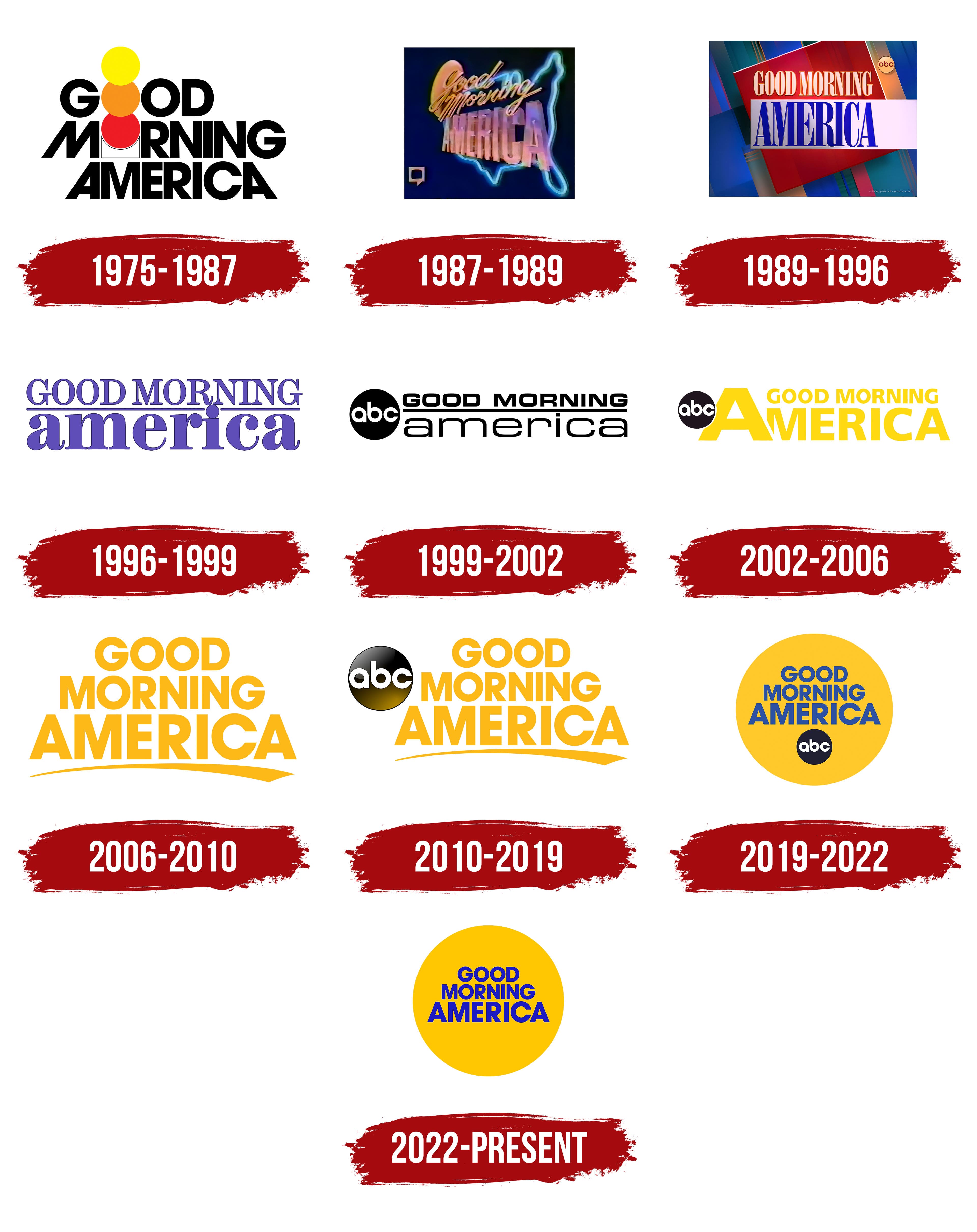 Good Morning America Job Cuts: Behind-the-Scenes Fears And Uncertainty Good Morning America Job Cuts: Behind-the-Scenes Fears And Uncertainty
