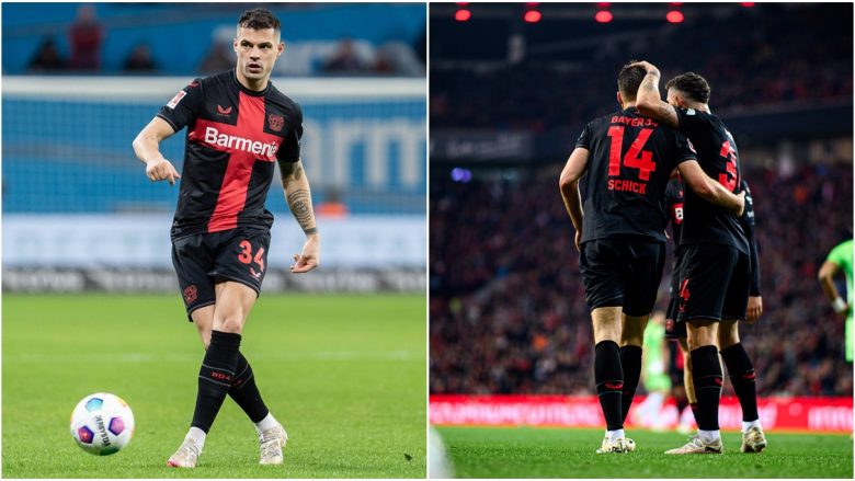 Granit Xhaka: Statistikat Dhe Impakti I Pasimeve Në Bundesligë Granit Xhaka: Statistikat Dhe Impakti I Pasimeve Në Bundesligë