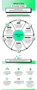 Gucci Supply Chain Officer Massimo Vian's Exit: Analysis And Implications Gucci Supply Chain Officer Massimo Vian's Exit: Analysis And Implications
