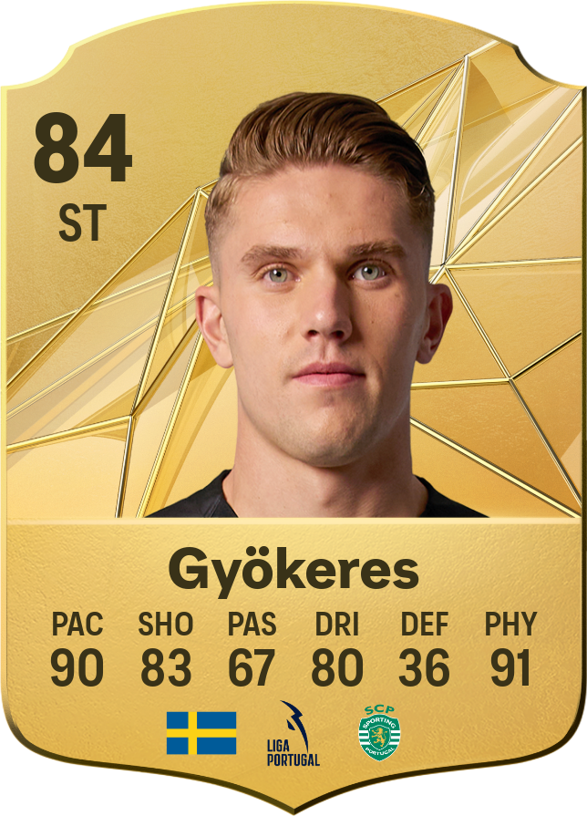 Gyökeres Arsenalban: Gólszerzés, Játékosteljesítmény, Statisztikák Gyökeres Arsenalban: Gólszerzés, Játékosteljesítmény, Statisztikák