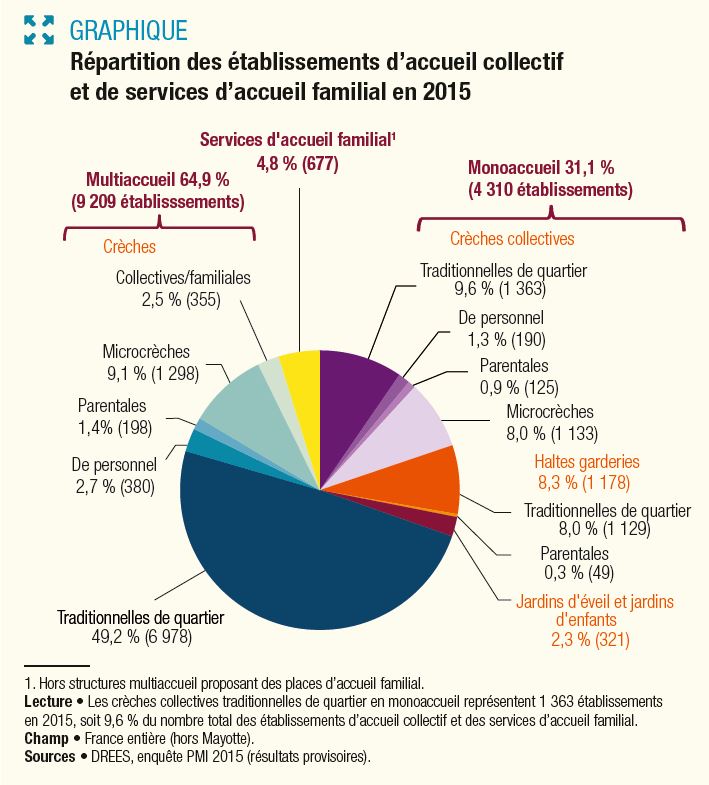 Haïti : La Crise Touche Durement Les Enfants De Moins De 5 Ans Haïti : La Crise Touche Durement Les Enfants De Moins De 5 Ans