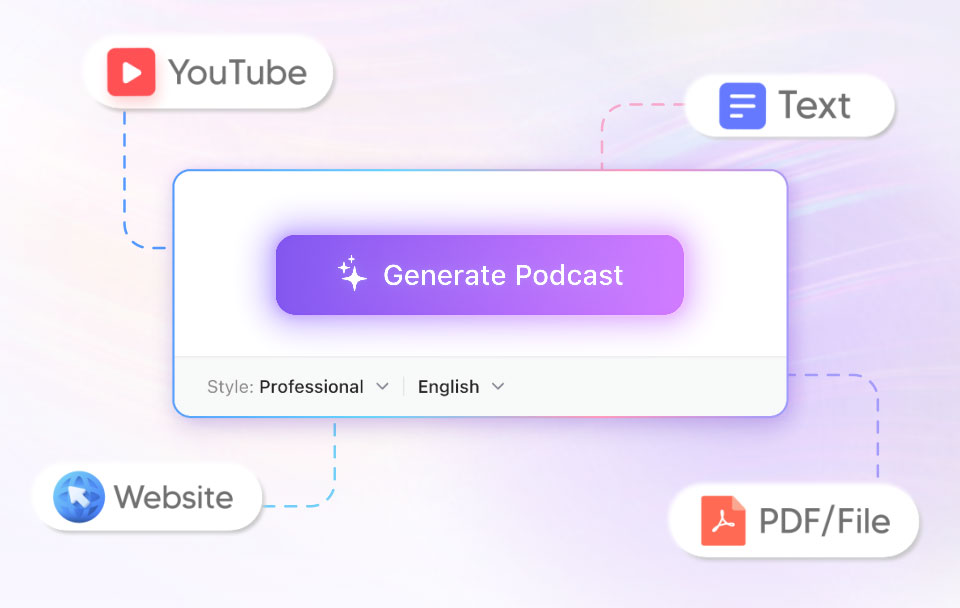 Harnessing AI To Create A Podcast From Repetitive Scatological Documents Harnessing AI To Create A Podcast From Repetitive Scatological Documents