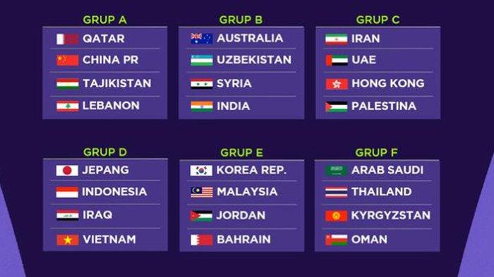 Hasil Pertandingan Piala Asia U-20: Iran Vs Yaman (6-0) Hasil Pertandingan Piala Asia U-20: Iran Vs Yaman (6-0)