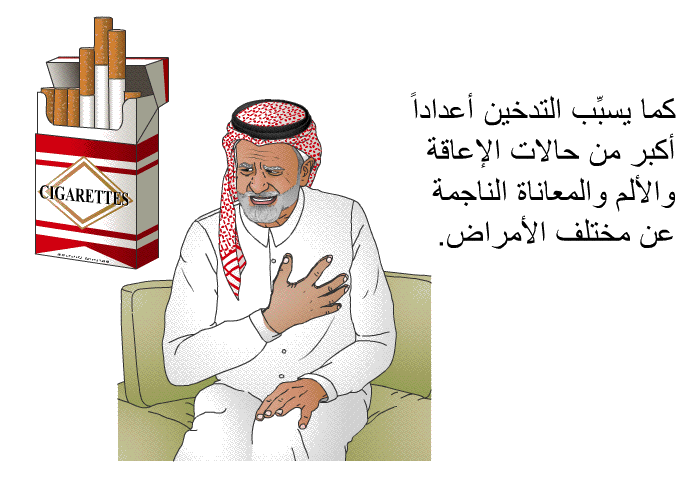 هل التدخين أثر على نجاح أشهر لاعبي كرة القدم؟ هل التدخين أثر على نجاح أشهر لاعبي كرة القدم؟