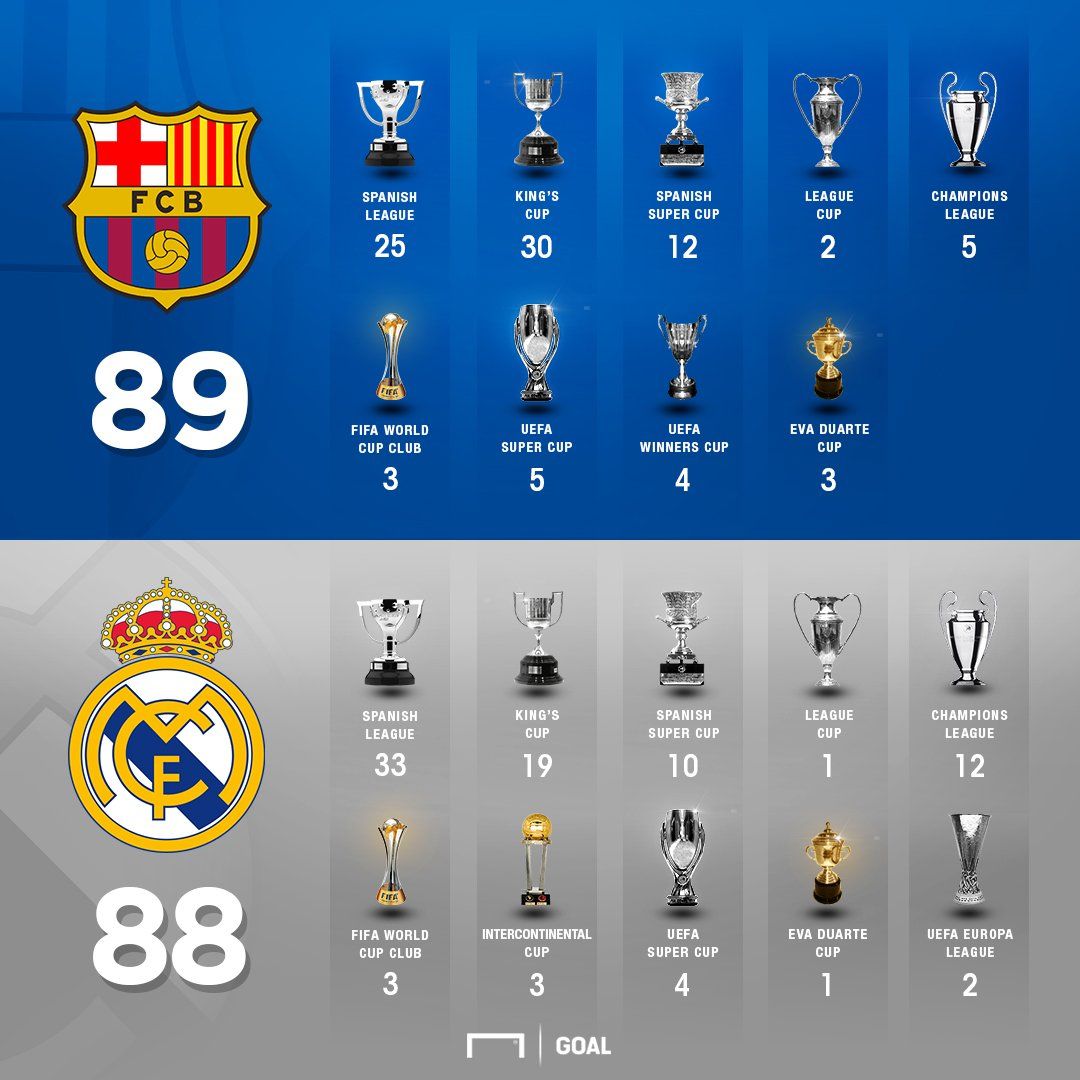 حلم باريس سان جيرمان: التتويج بلقب دوري أبطال أوروبا حلم باريس سان جيرمان: التتويج بلقب دوري أبطال أوروبا
