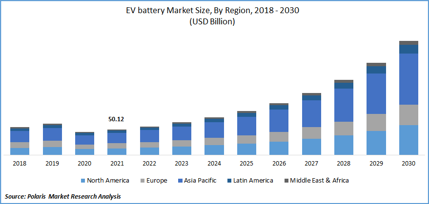 Honda's EV Production Slowdown: The $15 Billion Ontario Project And Market Factors Honda's EV Production Slowdown: The $15 Billion Ontario Project And Market Factors
