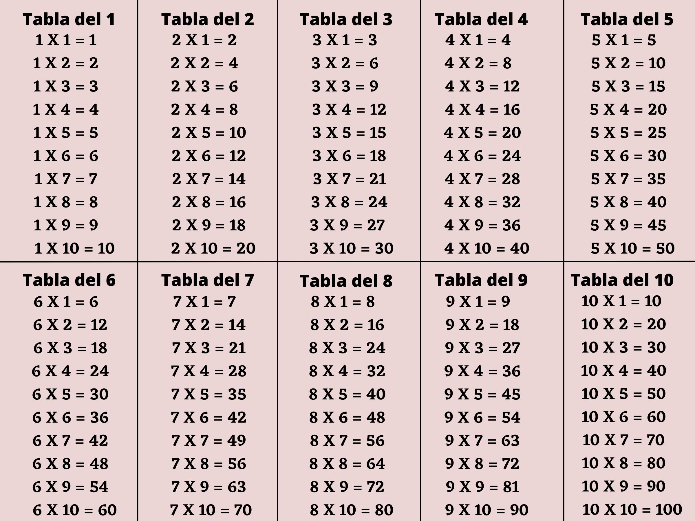 Horóscopo De La Semana Del 4 Al 10 De Marzo De 2025: ¿Qué Te Deparan Los Astros? Horóscopo De La Semana Del 4 Al 10 De Marzo De 2025: ¿Qué Te Deparan Los Astros?