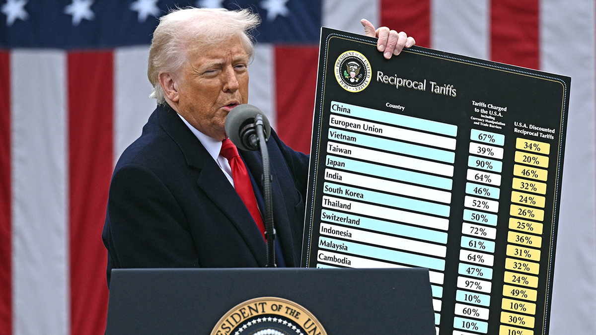 How A Small Wine Importer Defied Trump's Tariffs How A Small Wine Importer Defied Trump's Tariffs
