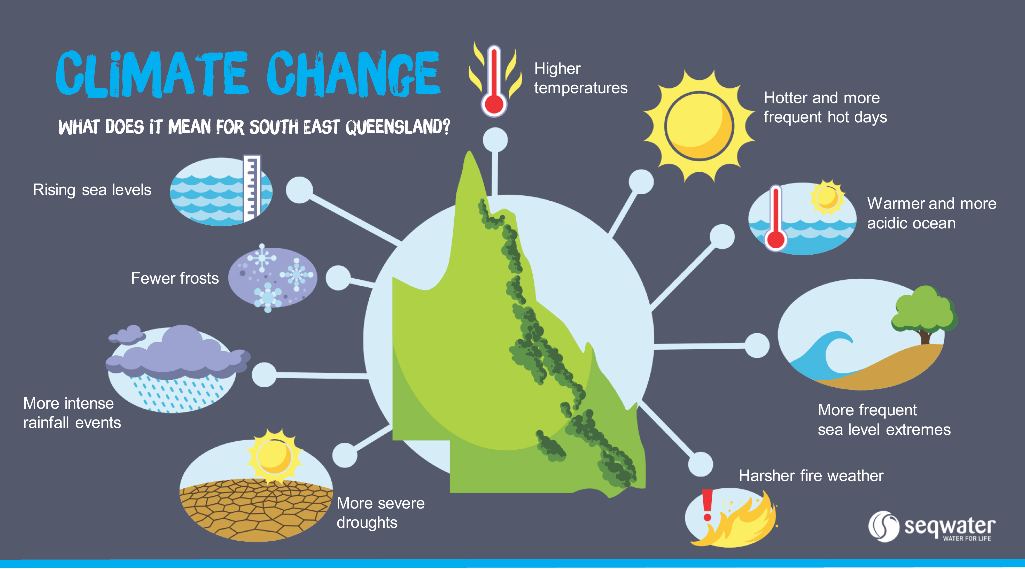 How Climate Change Impacts Your Ability To Buy A Home: Understanding Credit Risk How Climate Change Impacts Your Ability To Buy A Home: Understanding Credit Risk