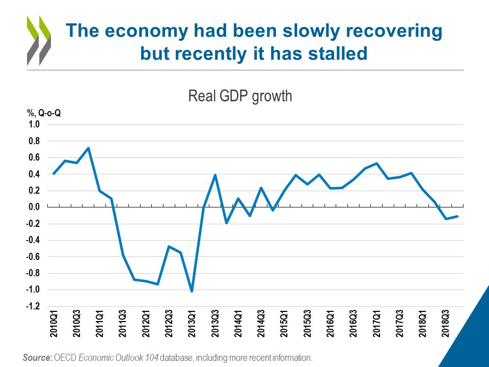 How Tariff Volatility Is Shaping Recordati's Growth Strategy In Italy How Tariff Volatility Is Shaping Recordati's Growth Strategy In Italy