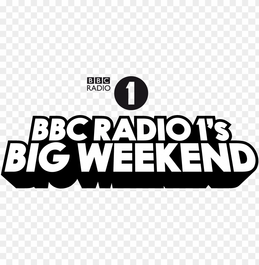 How To Get BBC Radio 1 Big Weekend 2025 Tickets: Full Line-Up Confirmed How To Get BBC Radio 1 Big Weekend 2025 Tickets: Full Line-Up Confirmed