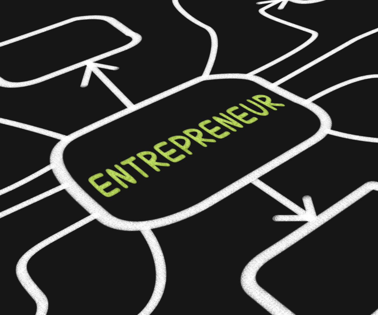 How To Secure Funding For Sustainable Business Practices (SMEs) How To Secure Funding For Sustainable Business Practices (SMEs)