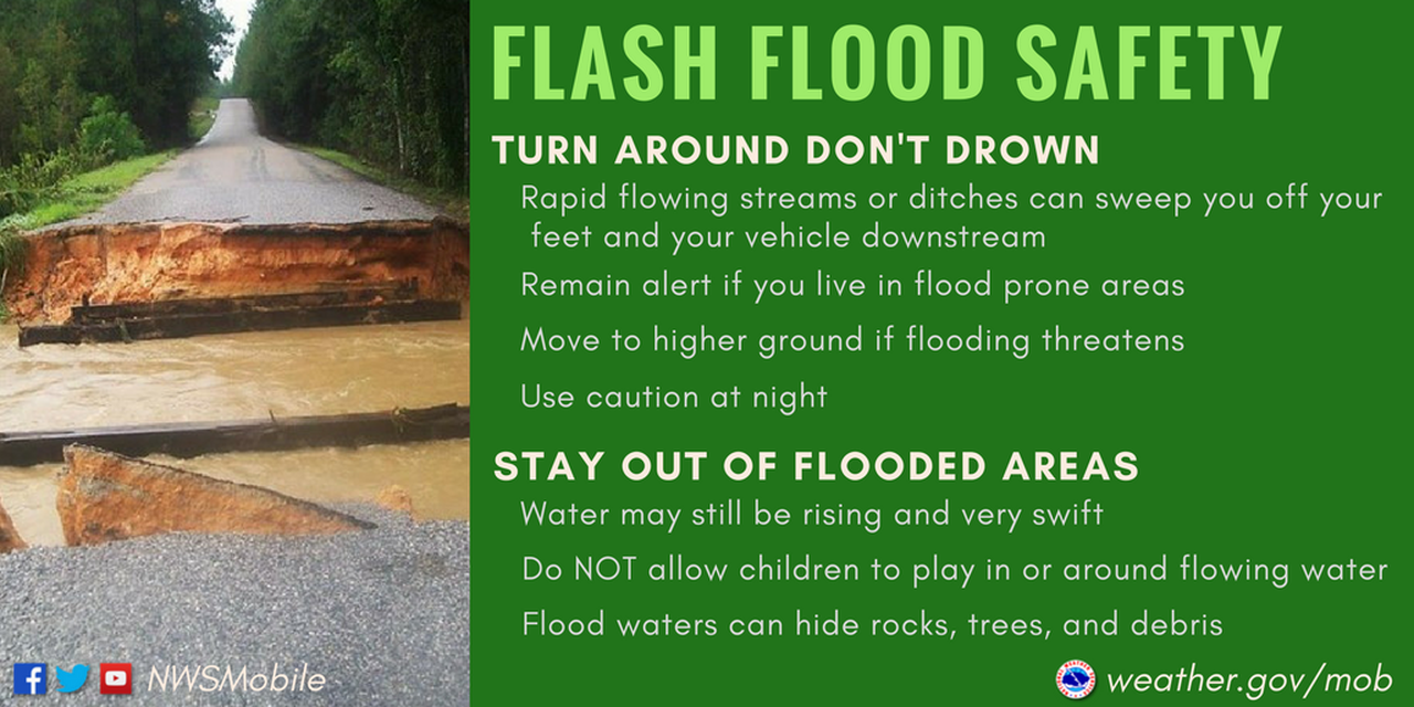 How To Stay Safe During A Flash Flood Emergency How To Stay Safe During A Flash Flood Emergency
